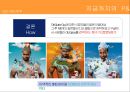 [SNS를 CSR마케팅에 적극 이용_CSR과 SNS] 초기 P&G 제품의 실패,P&G의 향후전략,브랜드마케팅,서비스마케팅,글로벌경영,사례분석,swot,stp,4p 26페이지