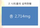 [나트륨의 섭취 현황]식품 속 나트륨(발효식품,공식품,외식식단),나트륨 과다 섭취의 문제점,나트륨 저감화 정책(해외사례) 6페이지