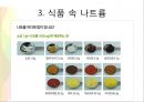 [나트륨의 섭취 현황]식품 속 나트륨(발효식품,공식품,외식식단),나트륨 과다 섭취의 문제점,나트륨 저감화 정책(해외사례) 10페이지