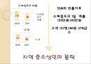 [SSM과 대형마트 규제]SSM(기업형 슈퍼마켓),SSM과 대형마트의 상권침해 현황,해외국가 사례  및 시사점 10페이지