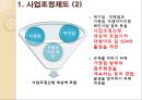 [SSM과 대형마트 규제]SSM(기업형 슈퍼마켓),SSM과 대형마트의 상권침해 현황,해외국가 사례  및 시사점 15페이지