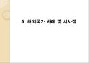[SSM과 대형마트 규제]SSM(기업형 슈퍼마켓),SSM과 대형마트의 상권침해 현황,해외국가 사례  및 시사점 36페이지