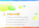 [STX그룹의 M&A]stxCEO의 리더쉽,M&A 사례,브랜드마케팅,서비스마케팅,글로벌경영,사례분석,swot,stp,4p 15페이지