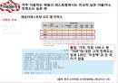 TGIF온라인 마케팅 활용방안-패밀리 레스토랑,브랜드마케팅,서비스마케팅,글로벌경영,사례분석,swot,stp,4p 4페이지