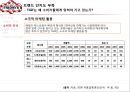 TGIF온라인 마케팅 활용방안-패밀리 레스토랑,브랜드마케팅,서비스마케팅,글로벌경영,사례분석,swot,stp,4p 7페이지