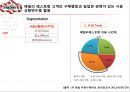 TGIF온라인 마케팅 활용방안-패밀리 레스토랑,브랜드마케팅,서비스마케팅,글로벌경영,사례분석,swot,stp,4p 11페이지