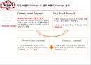 TGIF온라인 마케팅 활용방안-패밀리 레스토랑,브랜드마케팅,서비스마케팅,글로벌경영,사례분석,swot,stp,4p 16페이지