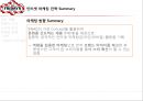 TGIF온라인 마케팅 활용방안-패밀리 레스토랑,브랜드마케팅,서비스마케팅,글로벌경영,사례분석,swot,stp,4p 19페이지
