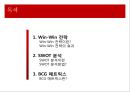 Win-Win 전략-여행산업분석,하나투어사례,모두투어사례,청계천복원사업,브랜드마케팅,서비스마케팅,글로벌경영,사례분석,swot,stp,4p 2페이지