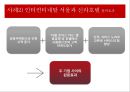 Win-Win 전략-여행산업분석,하나투어사례,모두투어사례,청계천복원사업,브랜드마케팅,서비스마케팅,글로벌경영,사례분석,swot,stp,4p 9페이지