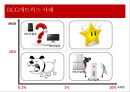 Win-Win 전략-여행산업분석,하나투어사례,모두투어사례,청계천복원사업,브랜드마케팅,서비스마케팅,글로벌경영,사례분석,swot,stp,4p 31페이지