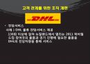 고객 접점 관리-만족거울효과의 배경,만족거울의 과정,만족 거울 효과,스타벅스사례,아우벡사례,현대해상 사례 36페이지