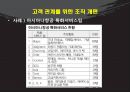 고객 접점 관리-만족거울효과의 배경,만족거울의 과정,만족 거울 효과,스타벅스사례,아우벡사례,현대해상 사례 39페이지