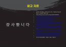 고객 접점 관리-만족거울효과의 배경,만족거울의 과정,만족 거울 효과,스타벅스사례,아우벡사례,현대해상 사례 43페이지