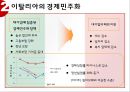 경제민주화-대기업규제,경제민주화의해외사례분석 12페이지