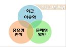 공직자 등의 병역사항 신고 및 공개에 관한 법률,병역 면제 요건,고위 공직자 병역면제율 ppt자료 4페이지