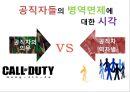 공직자 등의 병역사항 신고 및 공개에 관한 법률,병역 면제 요건,고위 공직자 병역면제율 ppt자료 12페이지
