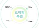 공직자 등의 병역사항 신고 및 공개에 관한 법률,병역 면제 요건,고위 공직자 병역면제율 ppt자료 23페이지