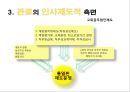 공직자 등의 병역사항 신고 및 공개에 관한 법률,병역 면제 요건,고위 공직자 병역면제율 ppt자료 31페이지