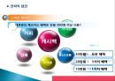 경영정책-국내은행산업의 동향,우리은행경영전략,하나은행마케팅사례,국민은행서비스마케팅,브랜드마케팅,서비스마케팅,글로벌경영,사례분석,swot,stp,4p 17페이지
