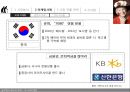 고령화 시대-시니어고객 마케팅전략사례,시니어 시장 분석,국내외 시니어 마케팅 사례,브랜드마케팅,서비스마케팅,글로벌경영,사례분석 15페이지