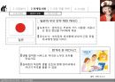 고령화 시대-시니어고객 마케팅전략사례,시니어 시장 분석,국내외 시니어 마케팅 사례,브랜드마케팅,서비스마케팅,글로벌경영,사례분석 16페이지