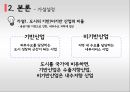 공공기관이전-지역경제 파급효과,부동산 격변동,국토균형발전,공공기관이전 현황및 문제,부동산시장 ppt자료 21페이지