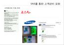 국내 갭업체의 전략유형,국내 갭산업 현황,as-is BM,IKEA의 국내 진입,브랜드마케팅,서비스마케팅,글로벌경영,사례분석 21페이지