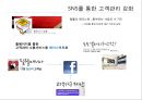 국내 갭업체의 전략유형,국내 갭산업 현황,as-is BM,IKEA의 국내 진입,브랜드마케팅,서비스마케팅,글로벌경영,사례분석 22페이지