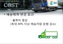 공급사슬관리 성공사례-GS리테일,브랜드마케팅,서비스마케팅,글로벌경영,사례분석,swot,stp,4p ppt자료 10페이지