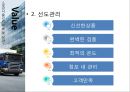 공급사슬관리 성공사례-GS리테일,브랜드마케팅,서비스마케팅,글로벌경영,사례분석,swot,stp,4p ppt자료 15페이지