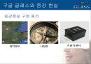 구글 글래스-구조및기능,구글 글래스의 장단점,브랜드마케팅,서비스마케팅,글로벌경영,사례분석,swot,stp,4p 20페이지
