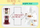 광고와 마케팅-싱글족 마케팅,독신남독신녀,싱글족 특성,브랜드마케팅,서비스마케팅,글로벌경영,사례분석,swot,stp,4p 15페이지