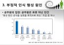 공무원- 국민의 상호불신,공무원에 대한 부정적 인식,대한민국공무원 12페이지