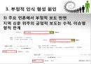 공무원- 국민의 상호불신,공무원에 대한 부정적 인식,대한민국공무원 13페이지