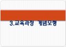 교육과정의 이해-교육과정 개념모형,잠재적 교육과정 9페이지