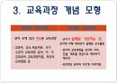 교육과정의 이해-교육과정 개념모형,잠재적 교육과정 11페이지