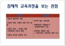 교육과정의 이해-교육과정 개념모형,잠재적 교육과정 16페이지
