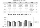 교육과정의 이해-교육과정 개념모형,잠재적 교육과정 18페이지