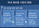 국내 재보험 시장-재보험 시장의 변화,세계 재보험 시장,해외 재보험 업계의 동향,재보험사의 활성화  방안 6페이지