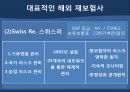 국내 재보험 시장-재보험 시장의 변화,세계 재보험 시장,해외 재보험 업계의 동향,재보험사의 활성화  방안 10페이지