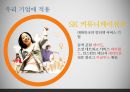 구글-조직운영,구글의 경영방식,구글의  조직구조 · 조직관리 적용,브랜드마케팅,서비스마케팅,글로벌경영,사례분석,swot,stp,4p 27페이지