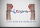 구글-조직운영,구글의 경영방식,구글의  조직구조 · 조직관리 적용,브랜드마케팅,서비스마케팅,글로벌경영,사례분석,swot,stp,4p 34페이지