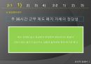 윤리적 딜레마 - 기업의 윤리적 딜레마, 미국 근로자 업무 과부하?, 직장의 남녀직원 감성의 이중 잣대? (삶의 질, 근로시간 제한, 근무제, 과다한 업무, 감성의 이중 잣대, 감정 표출).pptx 24페이지
