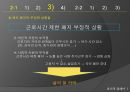 윤리적 딜레마 - 기업의 윤리적 딜레마, 미국 근로자 업무 과부하?, 직장의 남녀직원 감성의 이중 잣대? (삶의 질, 근로시간 제한, 근무제, 과다한 업무, 감성의 이중 잣대, 감정 표출).pptx 27페이지