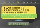 윤리적 딜레마 - 기업의 윤리적 딜레마, 미국 근로자 업무 과부하?, 직장의 남녀직원 감성의 이중 잣대? (삶의 질, 근로시간 제한, 근무제, 과다한 업무, 감성의 이중 잣대, 감정 표출).pptx 44페이지