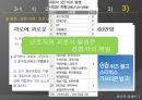 윤리적 딜레마 - 기업의 윤리적 딜레마, 미국 근로자 업무 과부하?, 직장의 남녀직원 감성의 이중 잣대? (삶의 질, 근로시간 제한, 근무제, 과다한 업무, 감성의 이중 잣대, 감정 표출).pptx 52페이지