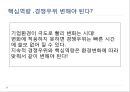 글로벌 전략의 수립 (글로벌 전략의 수립, 핵심 역량 글로벌화와 현지화, 글로벌전략의 주요요소, 글로벌전략,사회적기업, 사회사업, 기업윤리, 탐스슈즈).pptx 8페이지