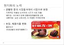 글로벌 전략의 수립 (글로벌 전략의 수립, 핵심 역량 글로벌화와 현지화, 글로벌전략의 주요요소, 글로벌전략,사회적기업, 사회사업, 기업윤리, 탐스슈즈).pptx 33페이지