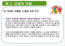 이명박 정부의 대학입시제도 (이명박 정부의 교육 정책, 대학 입시 3단계 자율화 방안, 다차원 정책분석모형을 통한 대입 정책 분석).ppt 50페이지